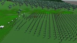 RTS Unit testing