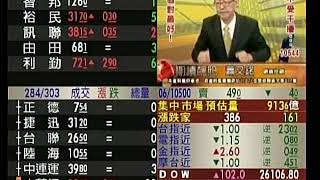20190614 0900 蕭又銘 台股直播室
