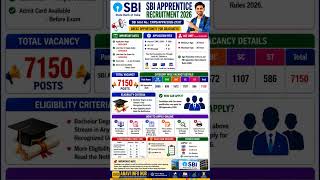 SBI Apprentice Recruitment 2026 | 7150 Vacancies | Apply Online | Graduate Jobs in SBI