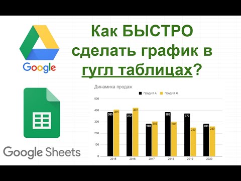 Видео: Как сделать табличную диаграмму в Google Документах?