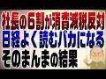 1482回 日経新聞「消費税減税反対経営者の66%」新聞も入れてくれ!なの?