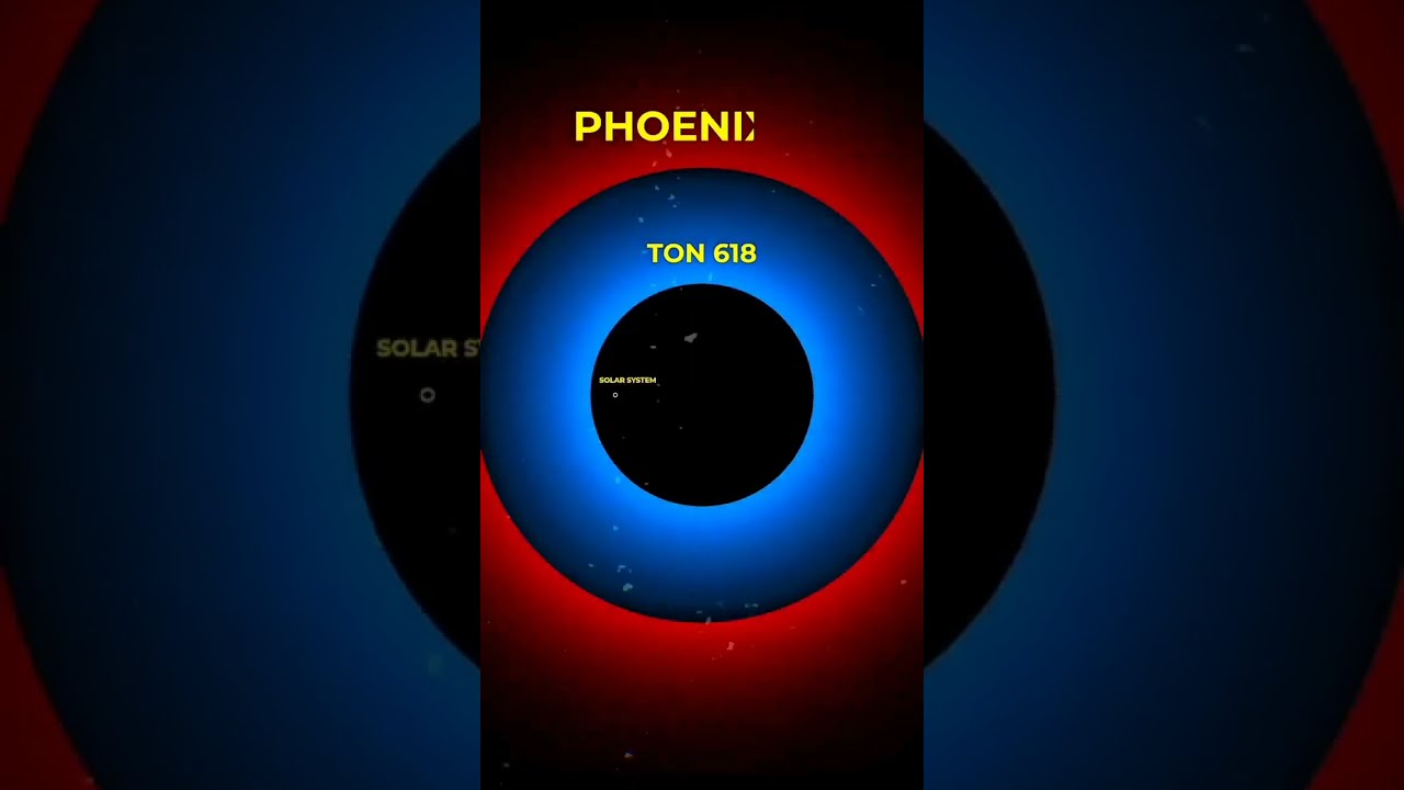 TON 618 Vs Phoenix A YouTube TON 618 Vs Phoenix A YouTube