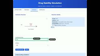 Information Learn Drug Stability Simulation | Pharmacy Tutorial | Medical Education News