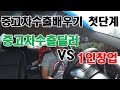 현대건설기계(267270) 미-중 무역전쟁의 결과를 봐라!