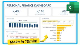 Make Interactive Personal Finance Dashboard in Just 10 Minutes (FREE EXCEL TEMPLATE)