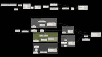 Auto Documentation With Dynamo   Create Views, Sheets, and Drop Views on Sheets