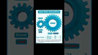 Simple Gear Ratio Trick Every Beginner Must Know! #gear #design #engineering