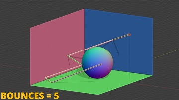 render OVER 5X faster in 5 minutes.