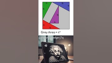 "Unlock the secrets of Pythagoras