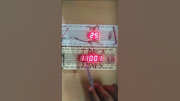 5 Bits Binary(11001) converts into Decimal