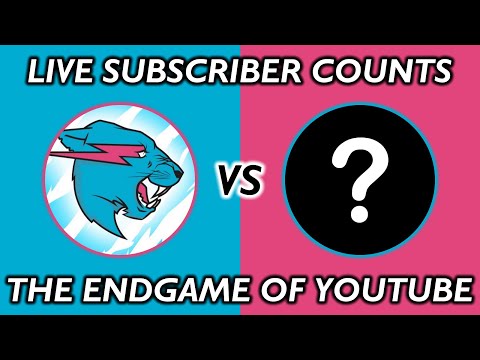 MRBEAST VS THE TOP 10 - CURRENTLY AGAINST ZEE MUSIC COMPANY