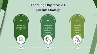 Chapter 2: Supply Chain and Operations Strategy