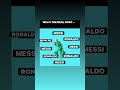 #roblox #memes #colonelkkjϟ #capybara #funny #gaming #amongus #fortnite #rㅤgm  #messi #ronaldo