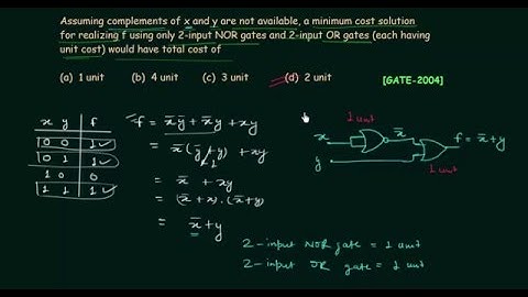 GATE Solved Problems (2004) | Boolean Algebra | Digital Electronics