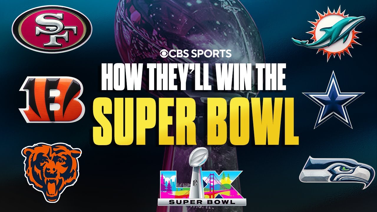 Non-playoff teams with the BEST chance to win the 2026 Super Bowl 🏆