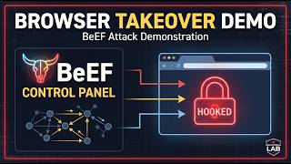 BeEF Browser Exploitation Framework: Live Attack Demonstration (Lab Demo)