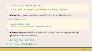 Filling DataGrid Using Nested Lists and Dynamic Columns in C#  UWP Applications