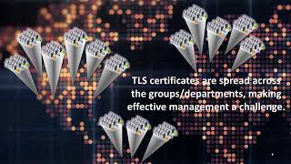 TLS Certificates: Enterprise Risks and Recent NIST Guidance
