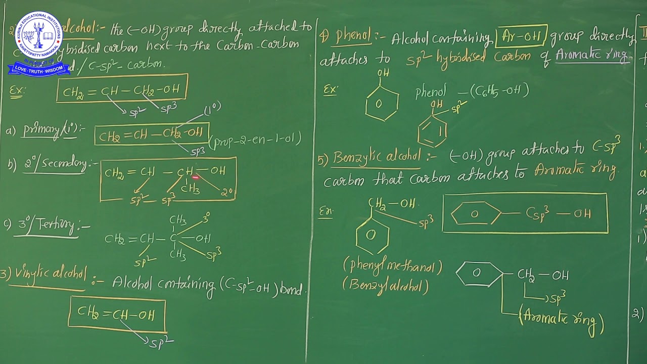 CHE 12TH ALCOHOLCLASSIFICATION 1 YouTube