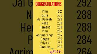 Top 10 Achievers | ICAR PG Dairy Science Mock Test 5 | 08/02/2026 | Dairy Pathshala