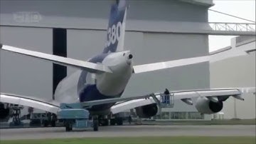 CaseStudy: Outsourcing Story of Airbus A380