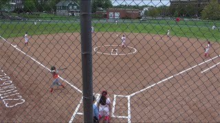 Softball vs. RIT