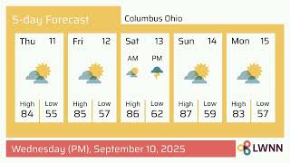 Weather in Columbus Ohio - Wednesday, Sep 10, 2025