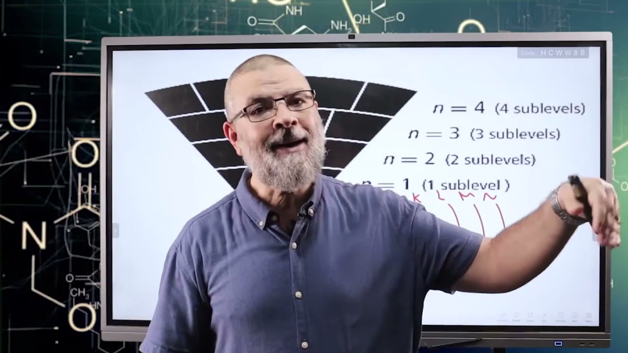 الدرس الأول chemistry للصف الثالث الثانوي أستاذ جمال إسماعيل