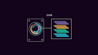 Introduction to Zoned Storage