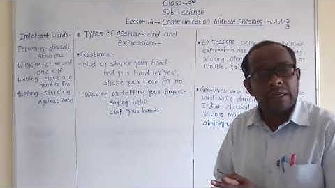 Lesson:14-Communication without Speaking (3rd Sci) module-2