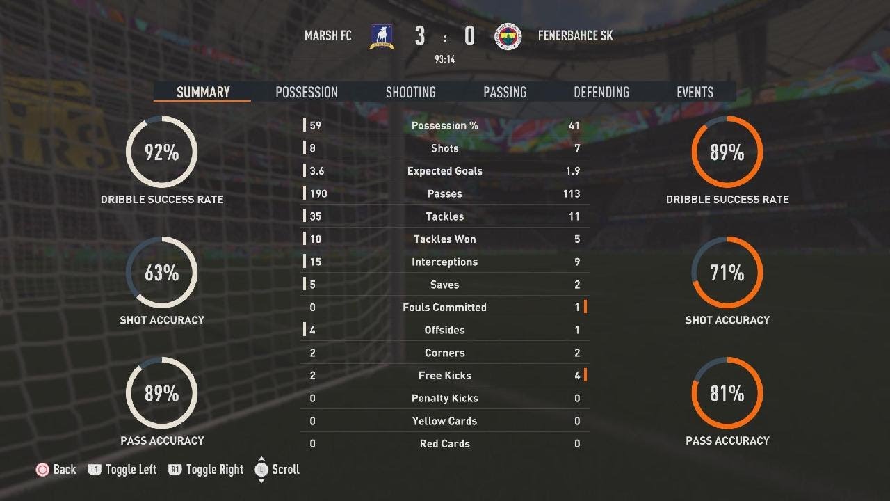 Que Es Squad Battles Fifa 23 Que Es Squad Battles Fifa 23