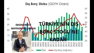 Türkiye'nin günümüzdeki ekonomik durumu-4-Türkiyenin Dış Borç Stoğu Ne Kadar?