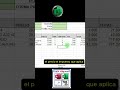 Traer varios datos en forma rápida desde Otra hoja #excel #conectar #ado #daos #tabla #tutorial