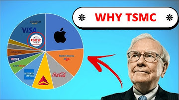Is Taiwan Semiconductor Better Than NVIDIA Despite its UNDERVALUATION? | 🔥Quick Stock Analysis🔥
