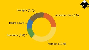 How to create a Donut Chart in Inkscape