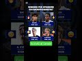 CALCIOMERCATO INTER CHI VENDERESTE? #calcio #inter #football #hype #perte #oltreil90 #mercato
