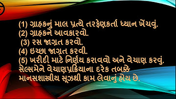 Fy bcom ssp lecture 35 by pro Ms Isha vyas