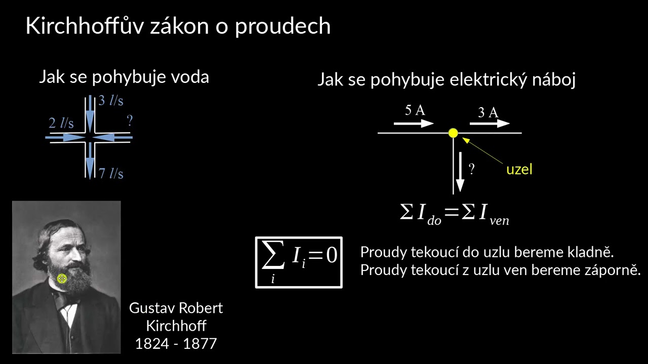 Kirchhoffův zákon o proudech | Stejnosměrné obvody | Elektřina a magnetismus | Fyzika | Khan Academy