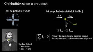 Kirchhoffův zákon o proudech | Stejnosměrné obvody | Elektřina a magnetismus | Fyzika | Khan Academy