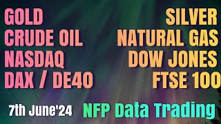 NFP Trading Strategy Today For Gold, Silver, WTI Oil, Natural Gas, Nasdaq, US30, DE40 & FTSE