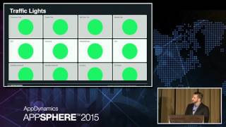 AppSphere 15 - Revolutionizing Troubleshooting Issues at Autotrader