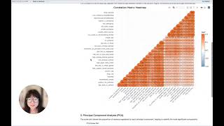 Exploratory Data Analytics and Predictive Modelling