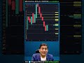 Morning Mantra 14th Aug 2025 | Nifty & Bank Nifty Technical Analysis & Prediction | Alok Daiya