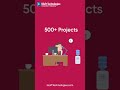 Seeking custom software development?