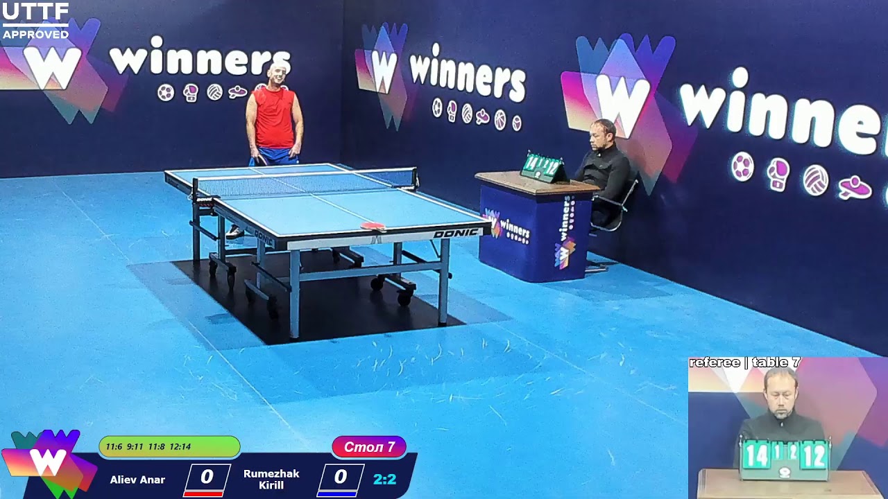 Aliev Anar Rumezhak Kirill. WINners CUP Table Tennis 7 18.11.2020 19