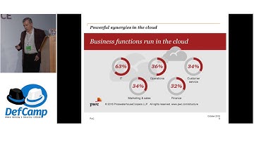 DefCamp 2016 - MOVING FORWARD WITH CYBERSECURITY