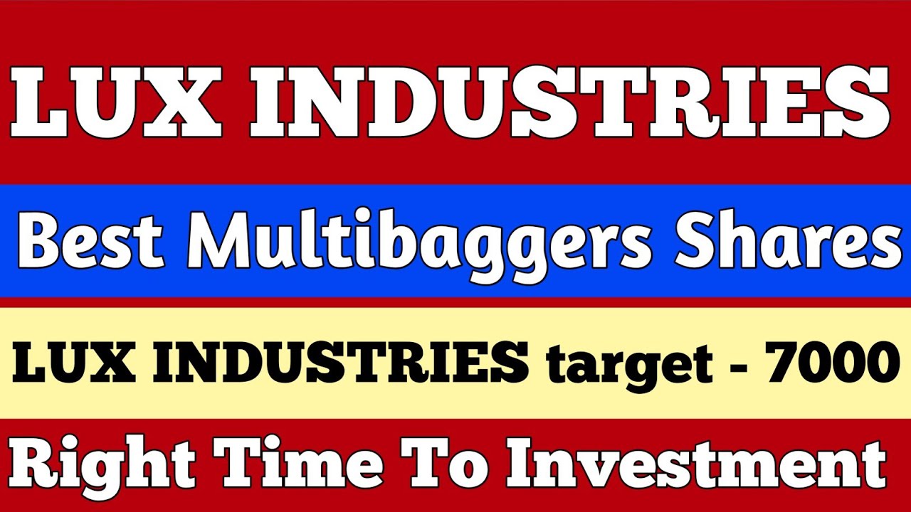 Lux Industries Fundamentals Analysis || Lux Industries Right Time To Buy