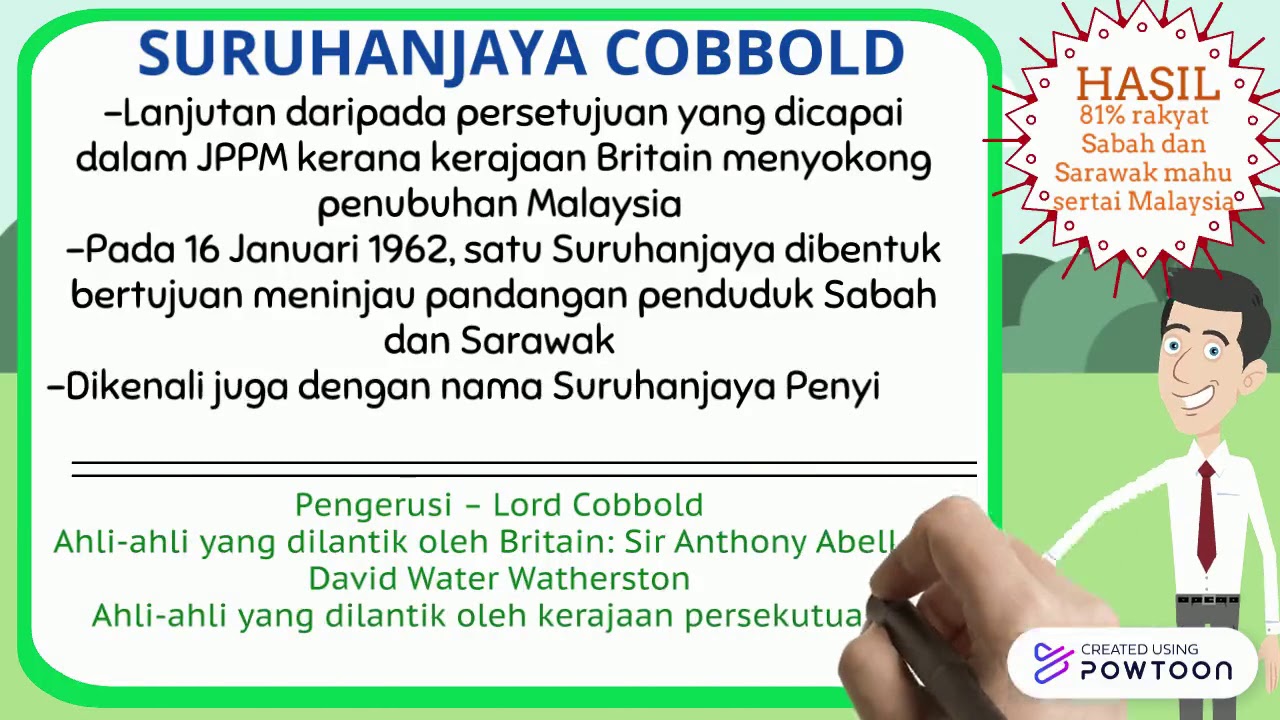 BAB 7 : SURUHANJAYA COBBOLD