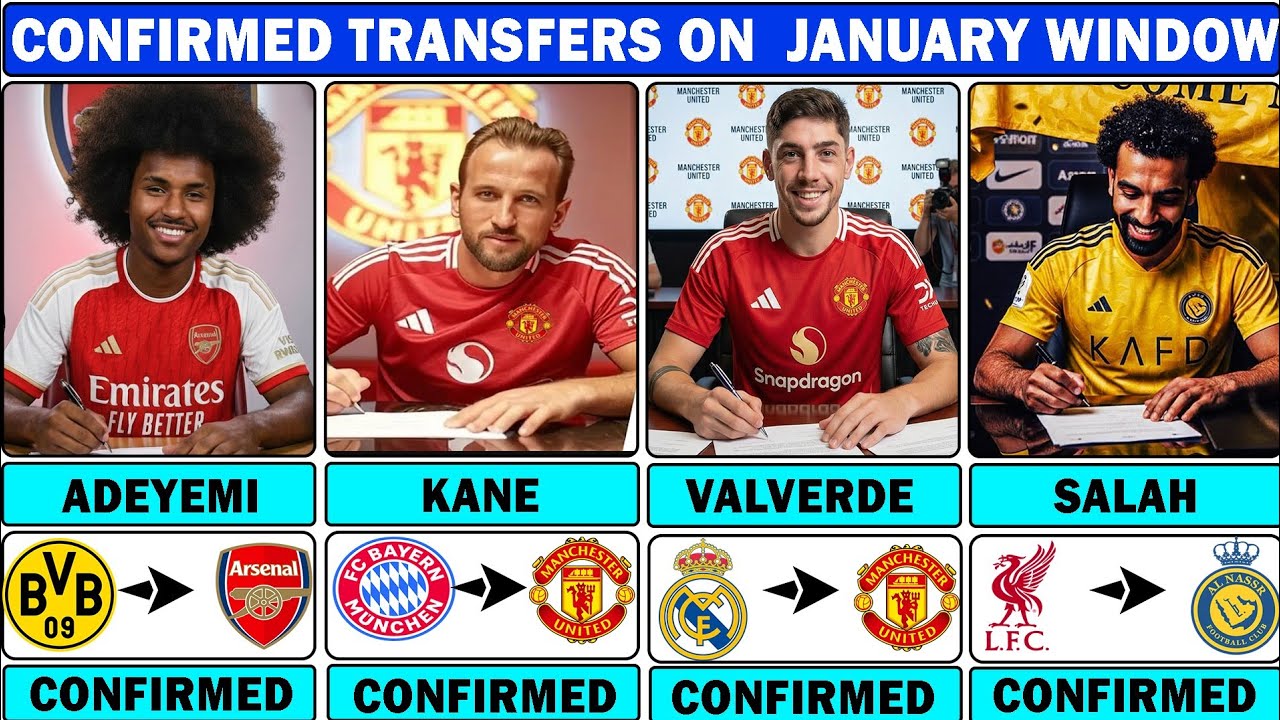 🚨LATEST CONFIRMED TRANSFER NEWS AND RUMOURS TRANSFER NEWS 2026| 