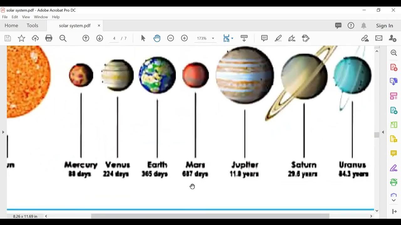 Solar System For Class 4 Pdf Free Download